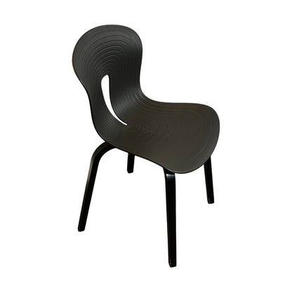 ForaForm Pond helsort