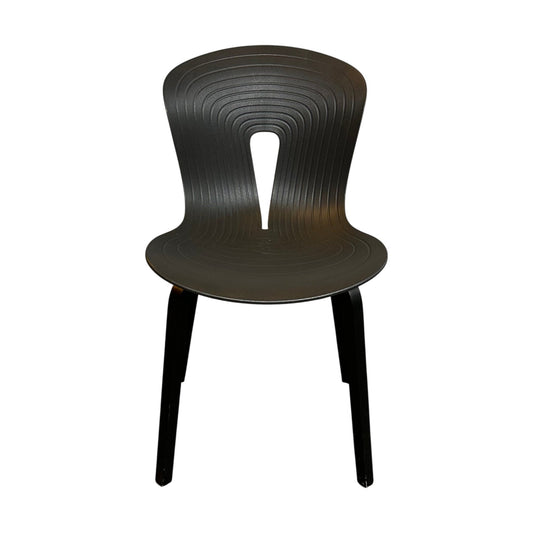 ForaForm Pond helsort