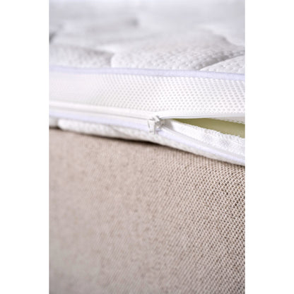 Overmadrass 6 cm Supersoft HR-skum, 150x200 cm
