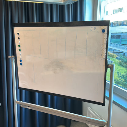 Whiteboard i hvit